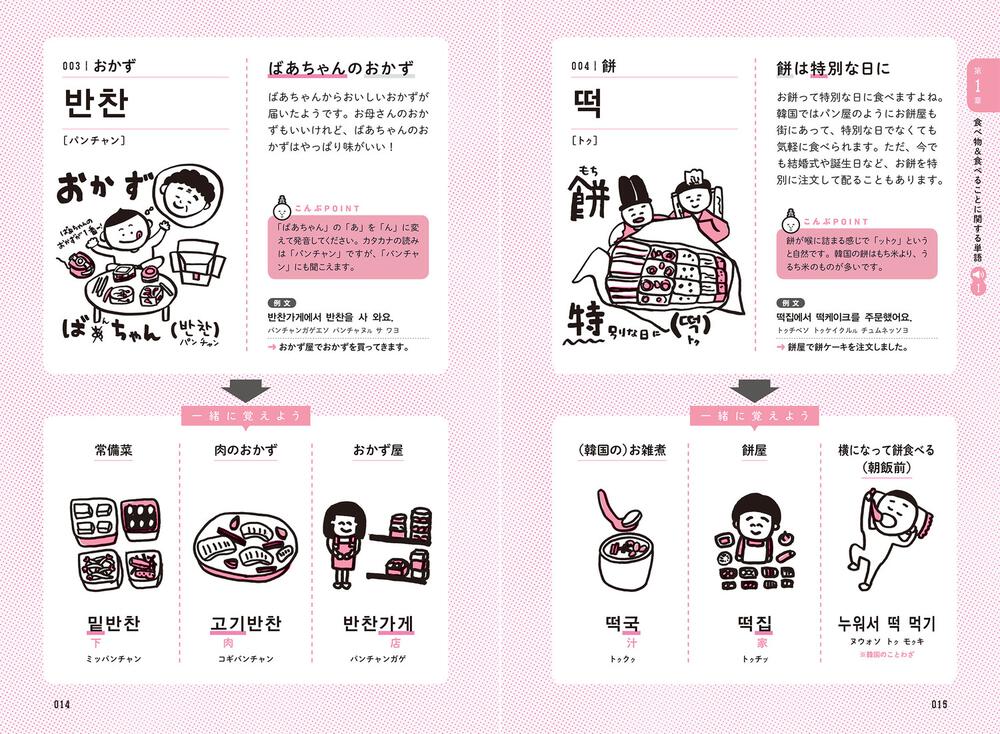 イラストとゴロで覚える韓国語 おかわり こんぶパン 語学書 Kadokawa イラストとゴロで覚える韓国語 おかわり こんぶパン 語学書 Kadokawa