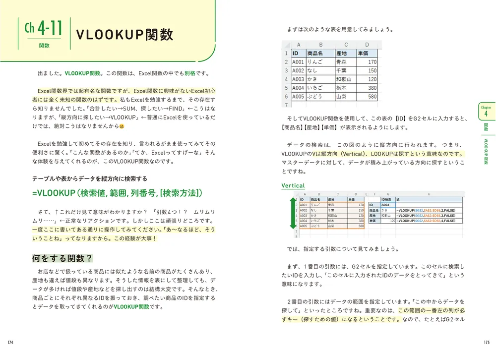 単行本(実用)　<<医学>> CD付)すべてExcelでできる! 経営力・診療力を高めるDPCデータ活用術 増補改訂版 すべてExcelでできる！経営力・診療力を高めるDPCデータ活用術
