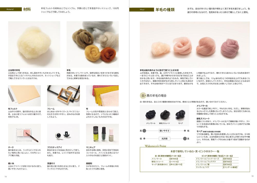 羊毛フェルトから生まれる猫の肖像 わくねこ の作り方 Sachi 生活 実用書 Kadokawa