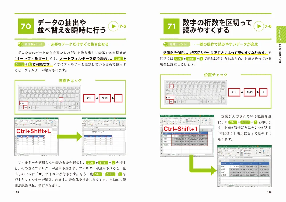 世界一やさしいパソコン仕事最速スキル大全 今日から効率が10倍アップ