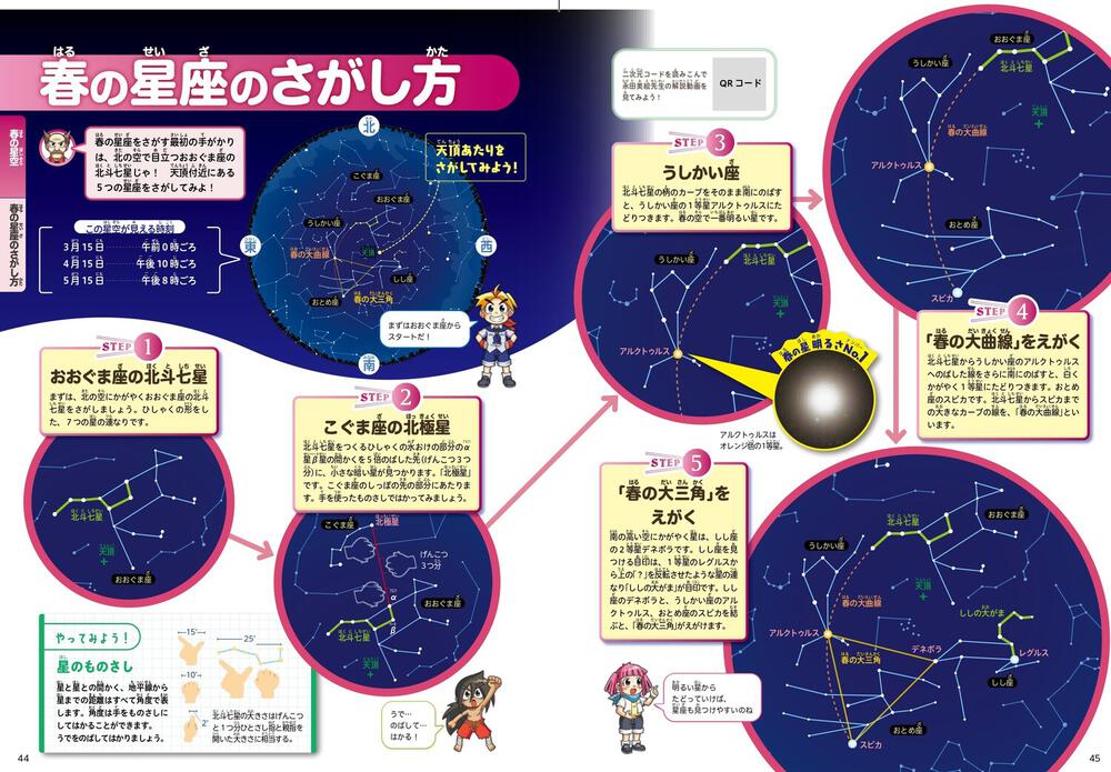 角川の集める図鑑ＧＥＴ！ 星と星座」永田美絵 [学習図鑑] - KADOKAWA