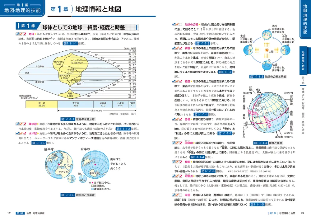 瀬川＆伊藤のSuper Geography COLLECTION 01 大学入試 カラー図解 地理 