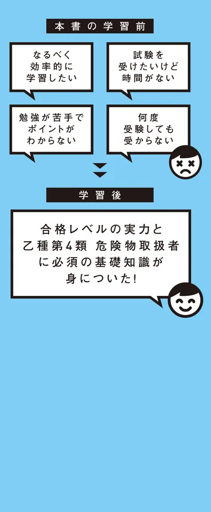 この１冊で合格！ 教育系YouTuberけみの乙種第4類 危険物取扱者