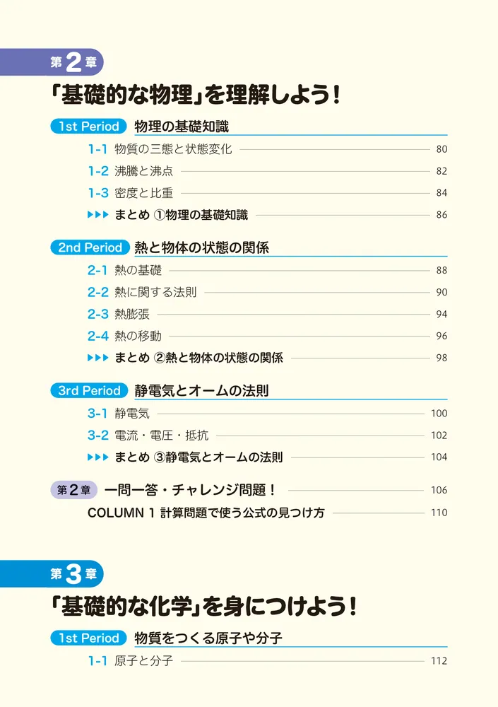 未使用　立命館中学校　合格レベル問題集　4冊 未使用 立命館中学校 合格レベル問題集 4冊 - メルカリ