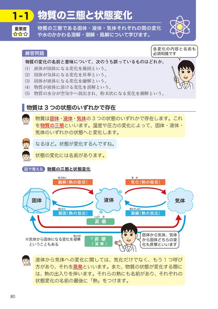 この1冊で合格! 教育系YouTuberけみの乙種第4類 危険物取扱者 テキス