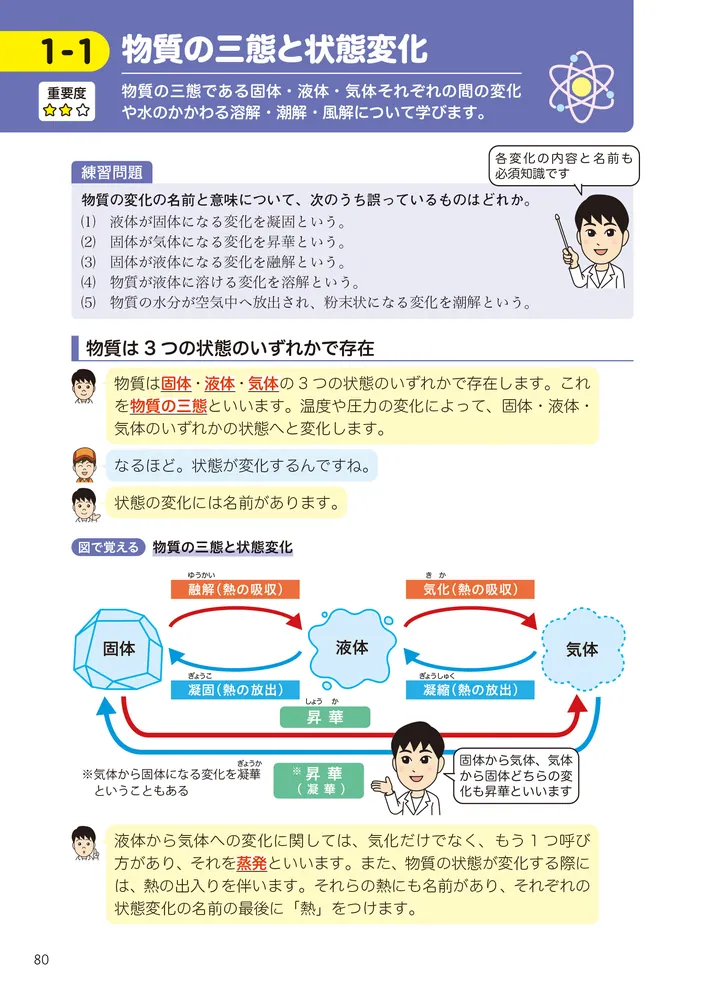 この１冊で合格！ 教育系YouTuberけみの乙種第4類 危険物取扱者 テキスト＆問題集」けみ [ビジネス書] - KADOKAWA