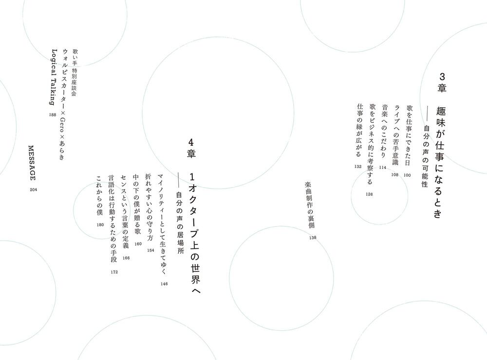 自分の声をチカラにする ウォルピスカーター エッセイ Kadokawa