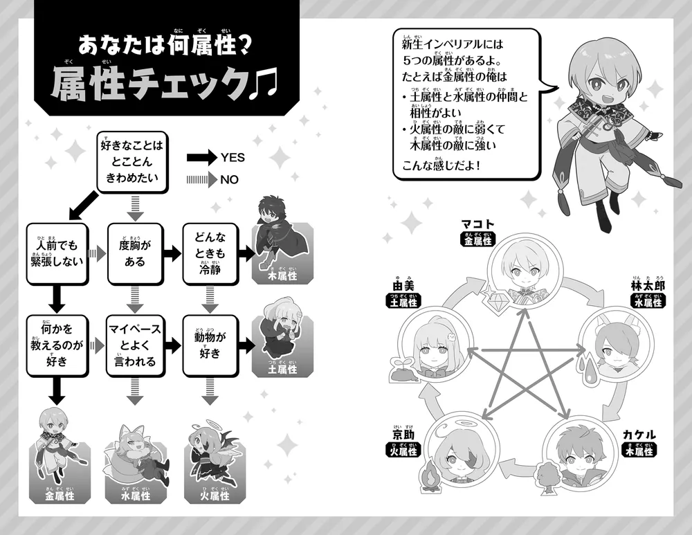 レジェンド☆ファイブ2 世界を救え！乗っ取られたリーダー！？」雨蛙