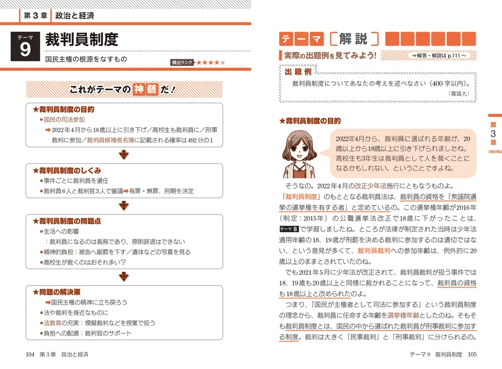 バラ売り・ 値下げ可 大学編入 総合小論文 社会科学系小論文 ECC編入 バラ売り・ 値下げ可 大学編入 総合小論文 社会科学系小論文 ECC編入