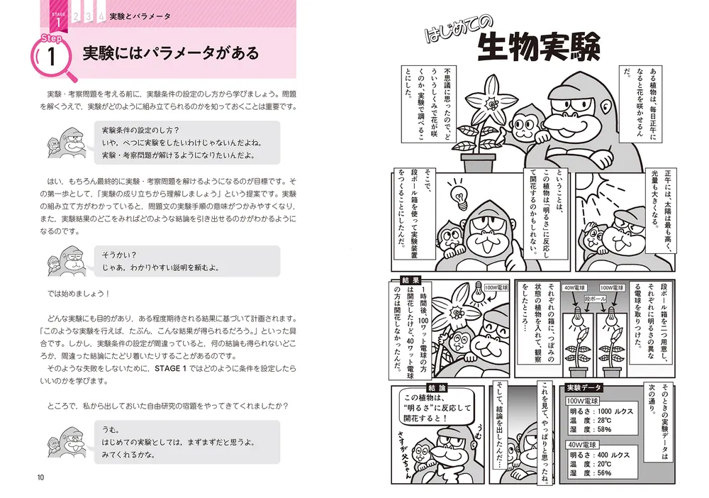 大学入学試験参考書 ①（説明をよくお読みください） 大学入学共通テスト 情報Iの点数が面白いほどとれる一問一答」植
