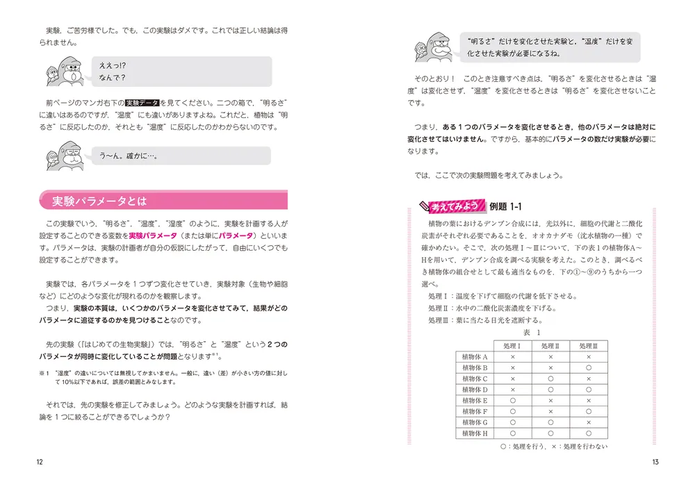 大学入試 世界一わかりやすい 生物［実験・考察問題］の特別講座」山川