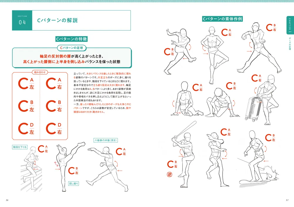 描きたいものを理論でつかむ ポーズの定理」篠房六郎 [生活・実用書 