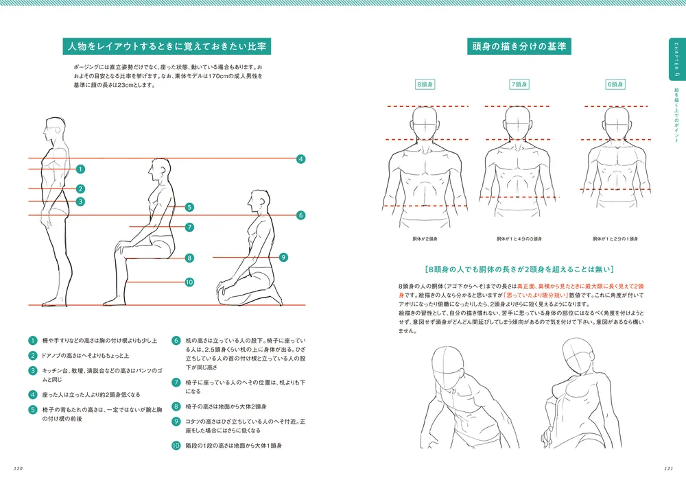 描きたいものを理論でつかむ ポーズの定理」篠房六郎 [生活・実用書 