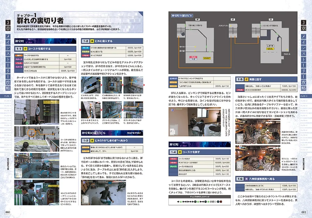 LOST JUDGMENT：裁かれざる記憶 パーフェクトレポート」ファミ通書籍