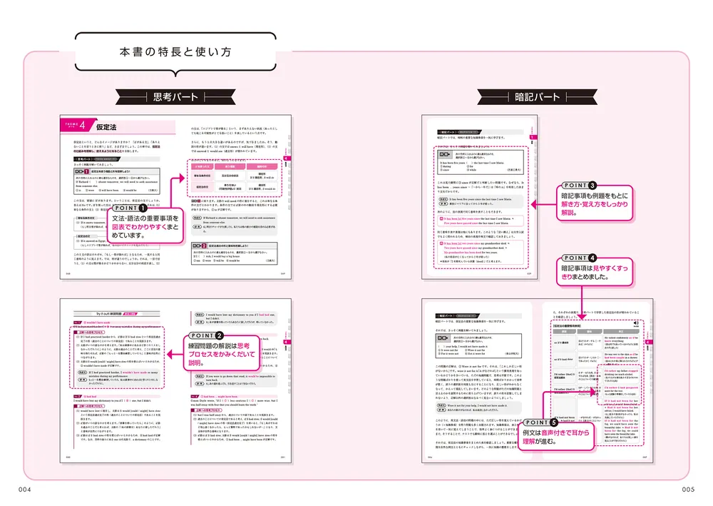 語学・辞書・学習参考書 Sam ハイレベルな英語学習をサポート | PW-S1