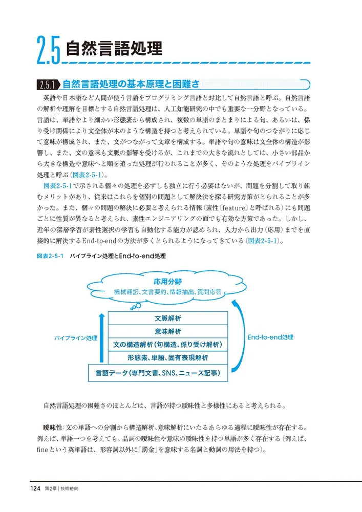 AI白書 2022」AI白書編集委員会 [ビジネス書] - KADOKAWA