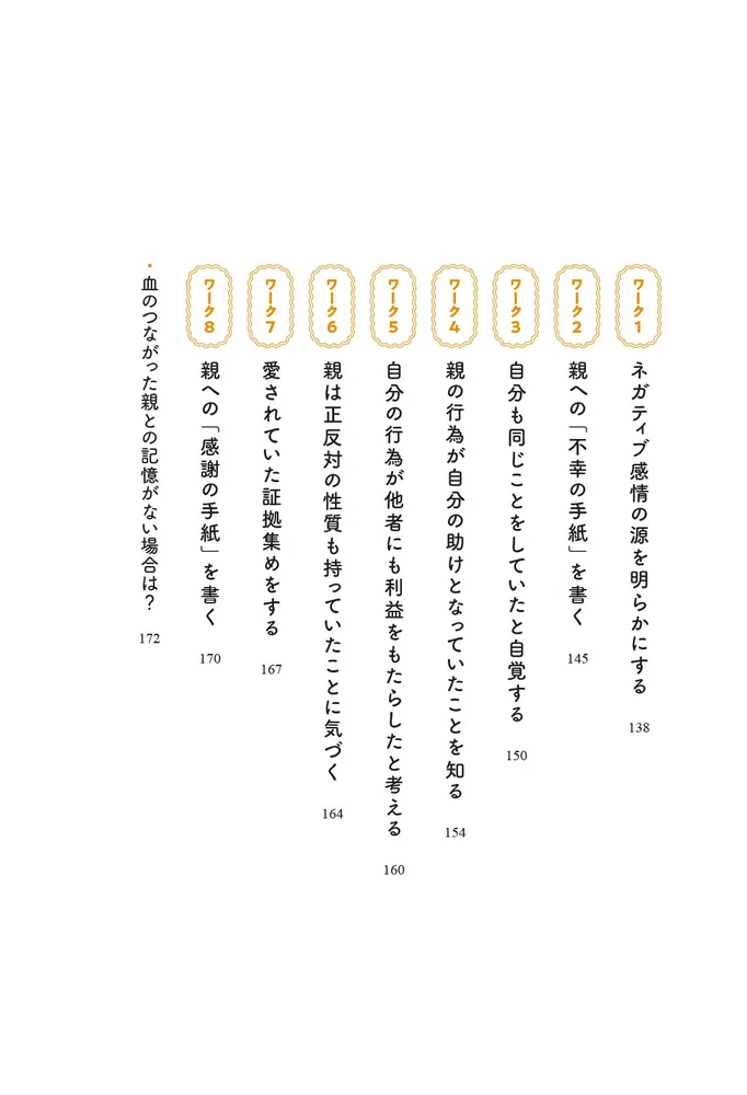 親子の法則 人生の悩みが消える「親捨て」のススメ」三凛さとし