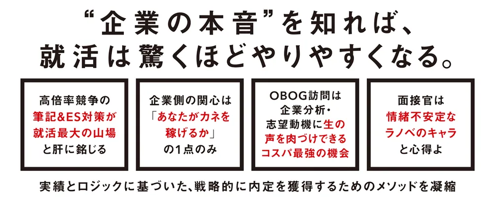 改訂版 確実内定 就職活動が面白いほどうまくいく」トイアンナ [生活 