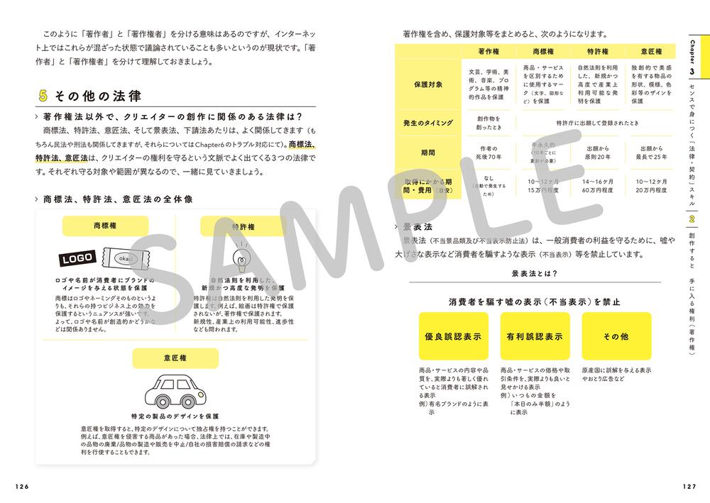 クリエイター1年目のビジネススキル図鑑」山田邦明 [ビジネス書