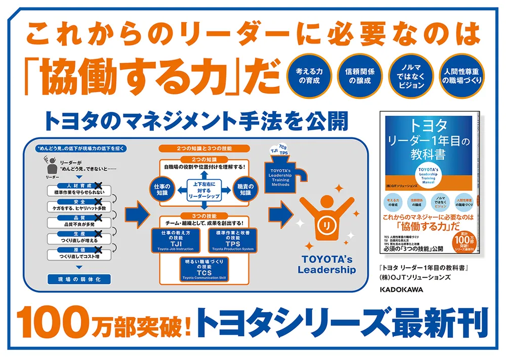 トヨタ リーダー1年目の教科書」（株）OJTソリューションズ [ビジネス書] - KADOKAWA