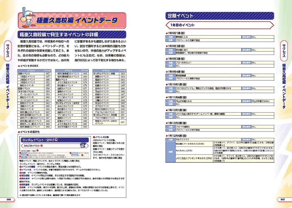 パワプロクンポケット全作！全攻略本付き！(ダッシュ含む、一部動作 ...