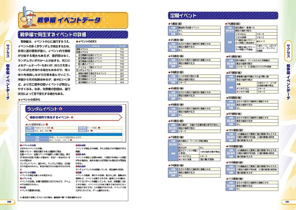 パワプロクンポケットR 公式ガイドブック」ファミ通書籍編集部