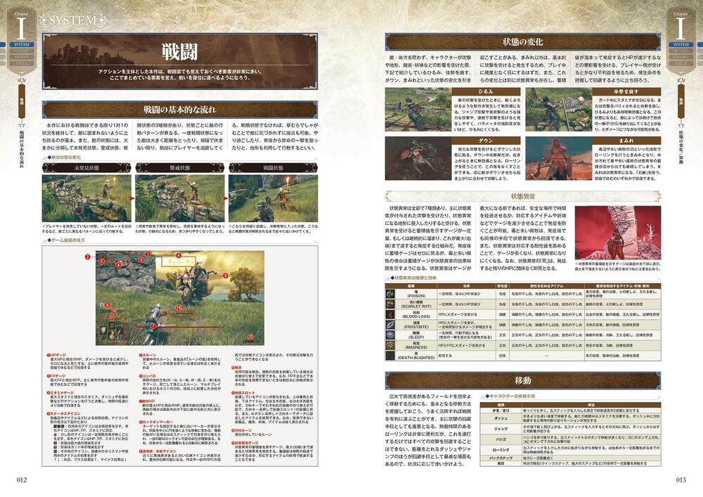 エルデンリング 公式コンプリートガイド」電撃ゲーム書籍編集部