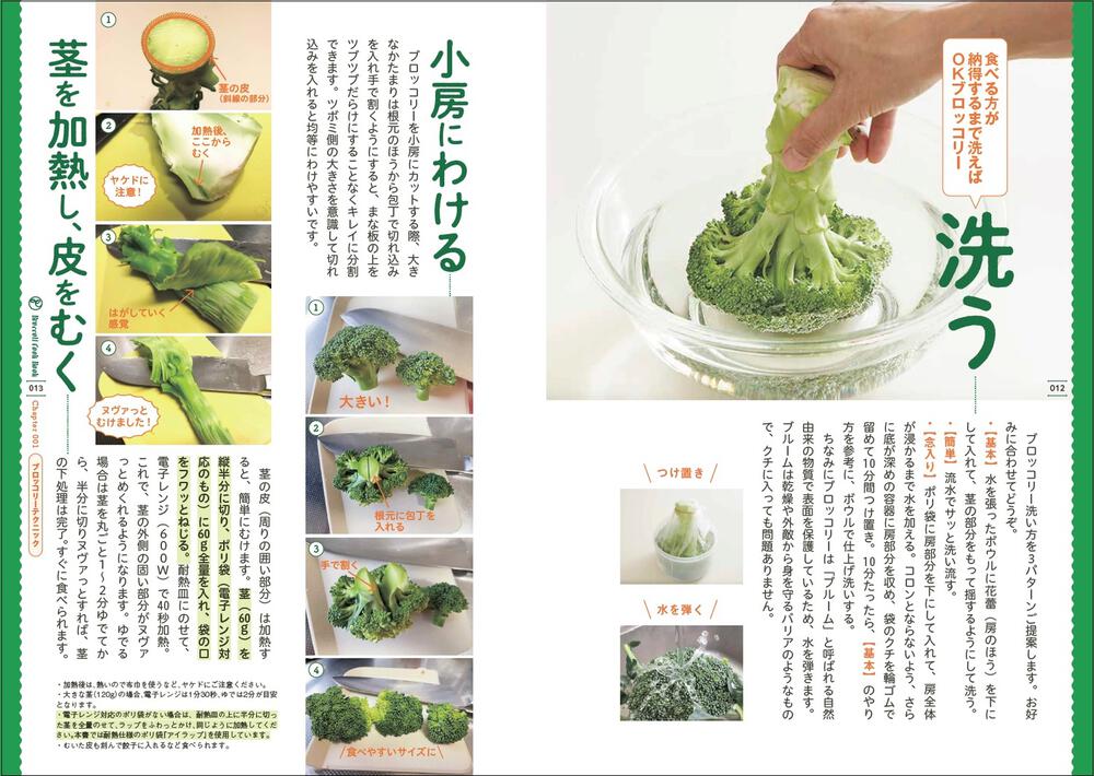日本一バズる農家の健康ブロッコリーレシピ 安井ファーム Yasuifarm 生活 実用書 Kadokawa