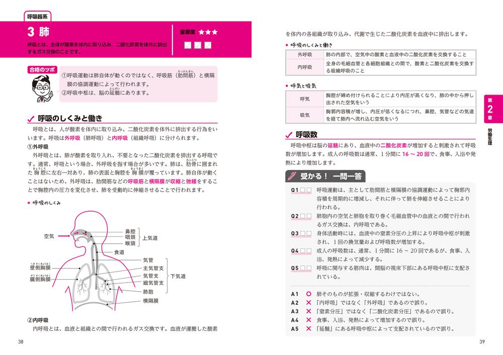 改訂版 この１冊で合格！ 村中一英の第２種衛生管理者 テキスト＆問題