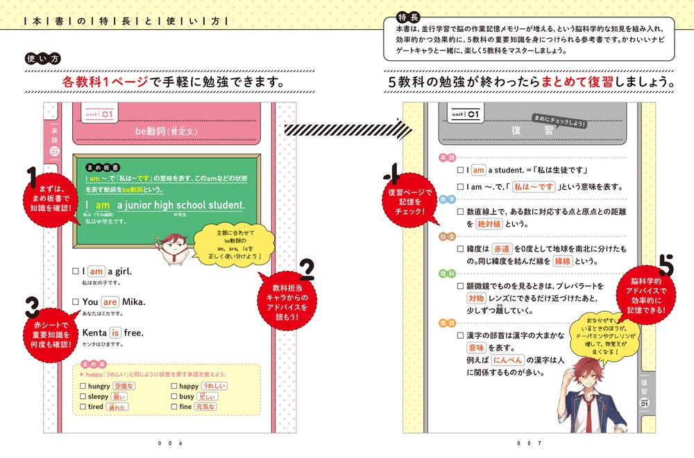 改訂版 スキマに３分 ５教科シャッフル まめおぼえ 中1」KADOKAWA学習