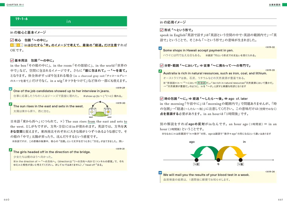 真・英文法大全」関正生 [語学書] - KADOKAWA