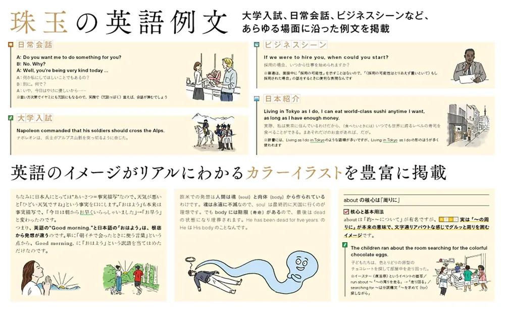 真・英文法大全」関正生 [語学書] - KADOKAWA