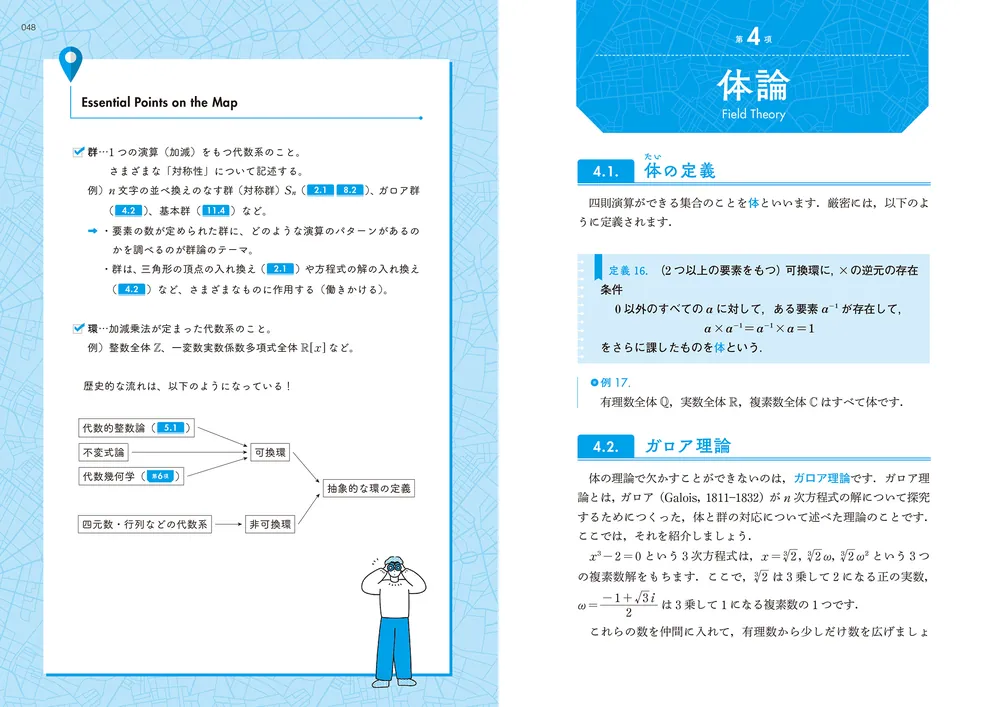 数学の世界地図」古賀真輝 [生活・実用書] - KADOKAWA