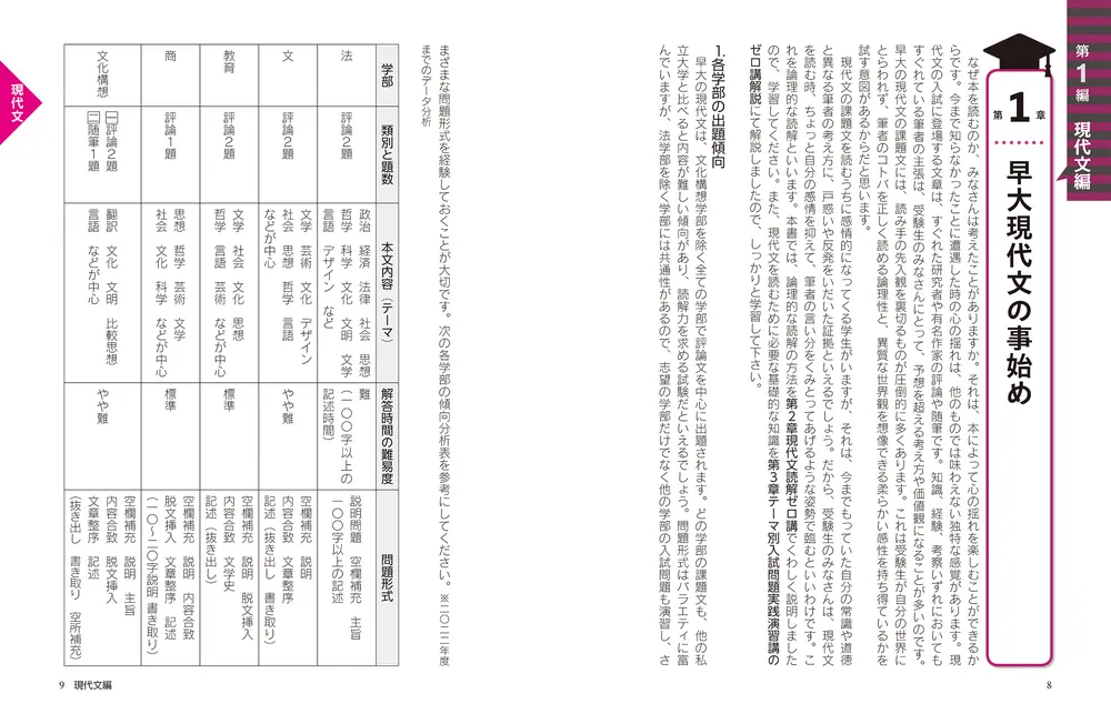 改訂版 世界一わかりやすい 早稲田の国語 合格講座 人気大学過去問