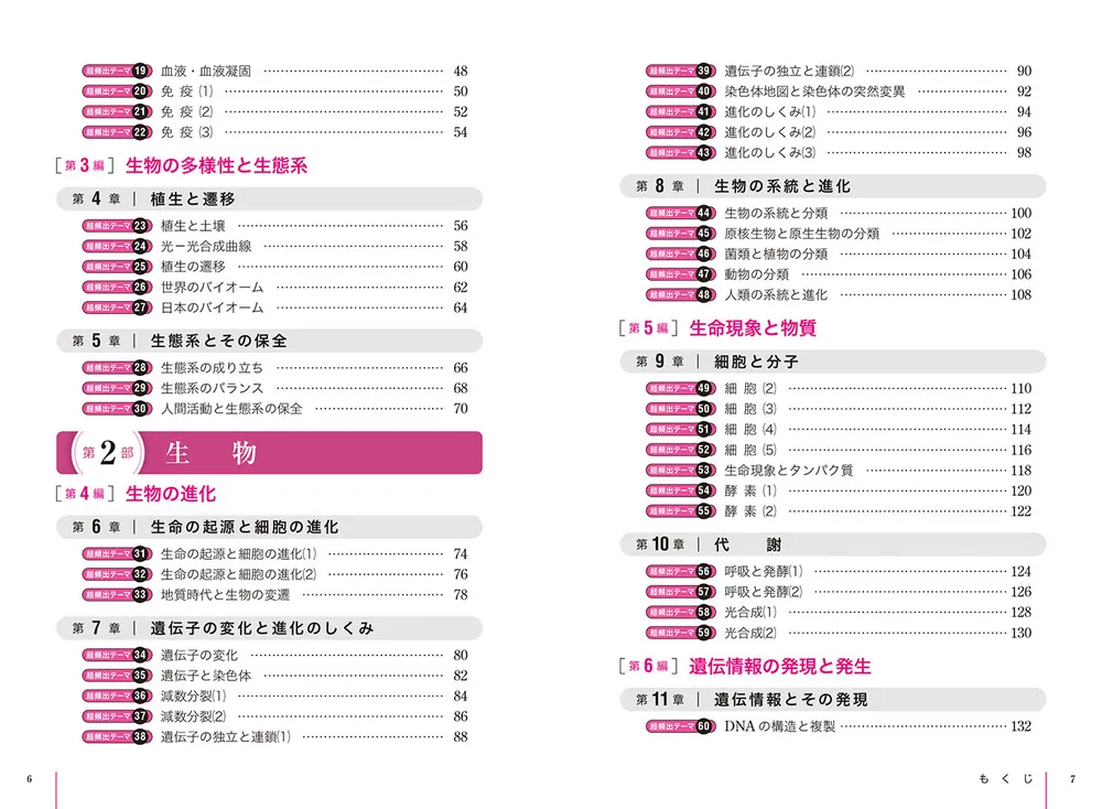 改訂第２版 大学入試でネラわれる 生物基礎・生物 超頻出テーマ９９」唐牛穣 [学習参考書（高校生向け）] - KADOKAWA