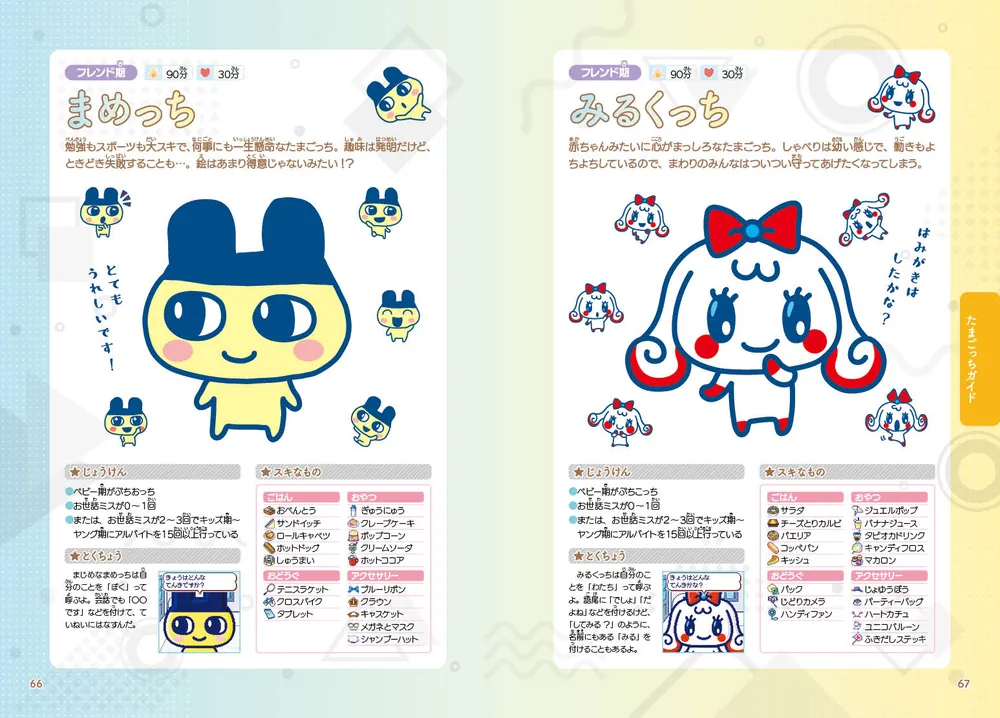 キャラぱふぇブックス たまごっちスマート スマートお世話ガイド