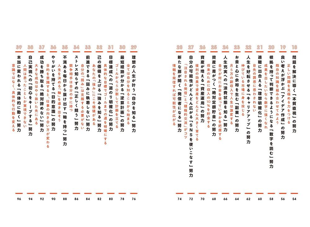 一番効率的な頑張り方がわかる 図解 正解努力100」野村礼雄（アフィラ