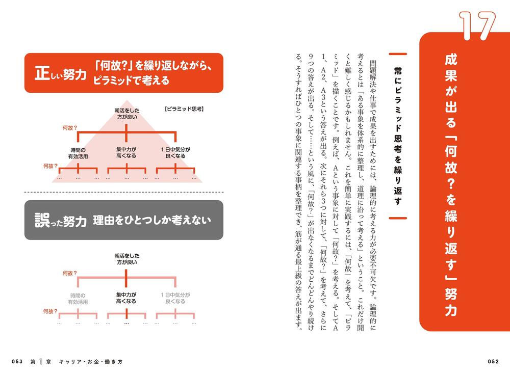 一番効率的な頑張り方がわかる 図解 正解努力100」野村礼雄（アフィラ