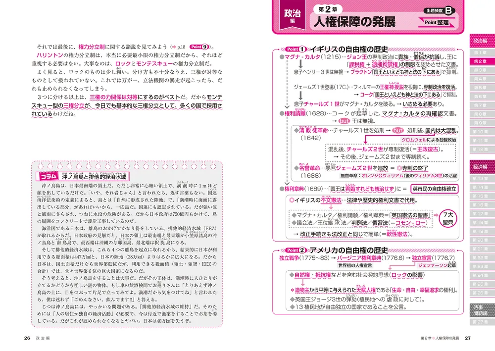 改訂第４版 大学入試 蔭山克秀の 政治・経済が面白いほどわかる本