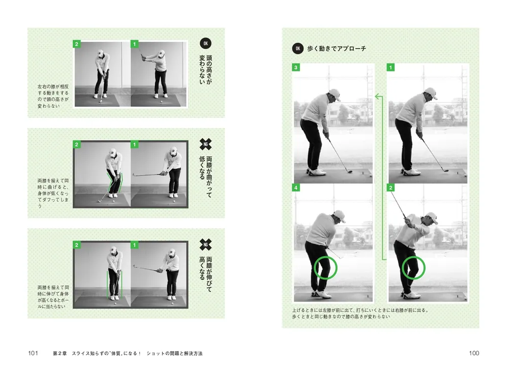 日本一“練習しない”プロが教える「科学的」ゴルフ上達法30」堀川未来夢