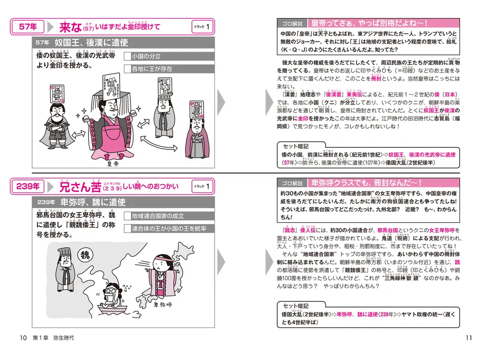音声DL付 ゴロ合わせ日本史 まるごと年代暗記200」伊藤賀一 音声DL付 ゴロ合わせ日本史 まるごと年代暗記200」伊藤賀一