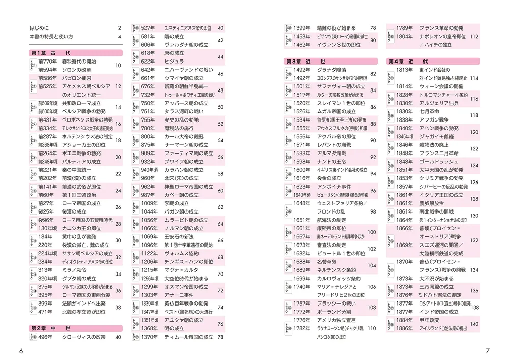 音声DL付 ゴロ合わせ世界史 まるごと年代暗記200」平尾雅規 [学習参考