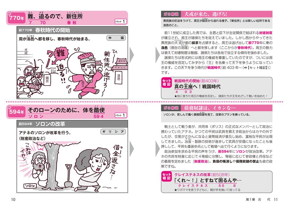 音声dl付 ゴロ合わせ世界史 まるごと年代暗記0 平尾雅規 なし Kadokawa