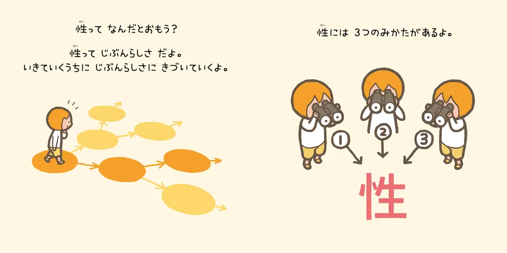 性の絵本 せいってなーんだ？」たきれい [生活・実用書] - KADOKAWA