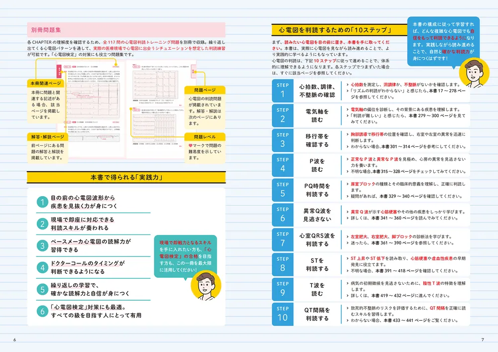 現場で役立つ読み方が一気に身につく 心電図の学校」米山喜平