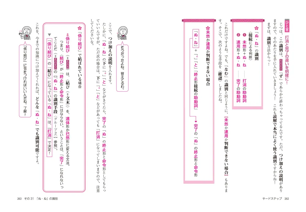 大学入試 佐藤敏弘の 速断できる古文文法」佐藤敏弘 [学習参考書