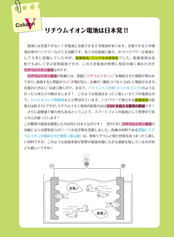 大学入試 亀田和久の理論化学が面白いほどわかる本