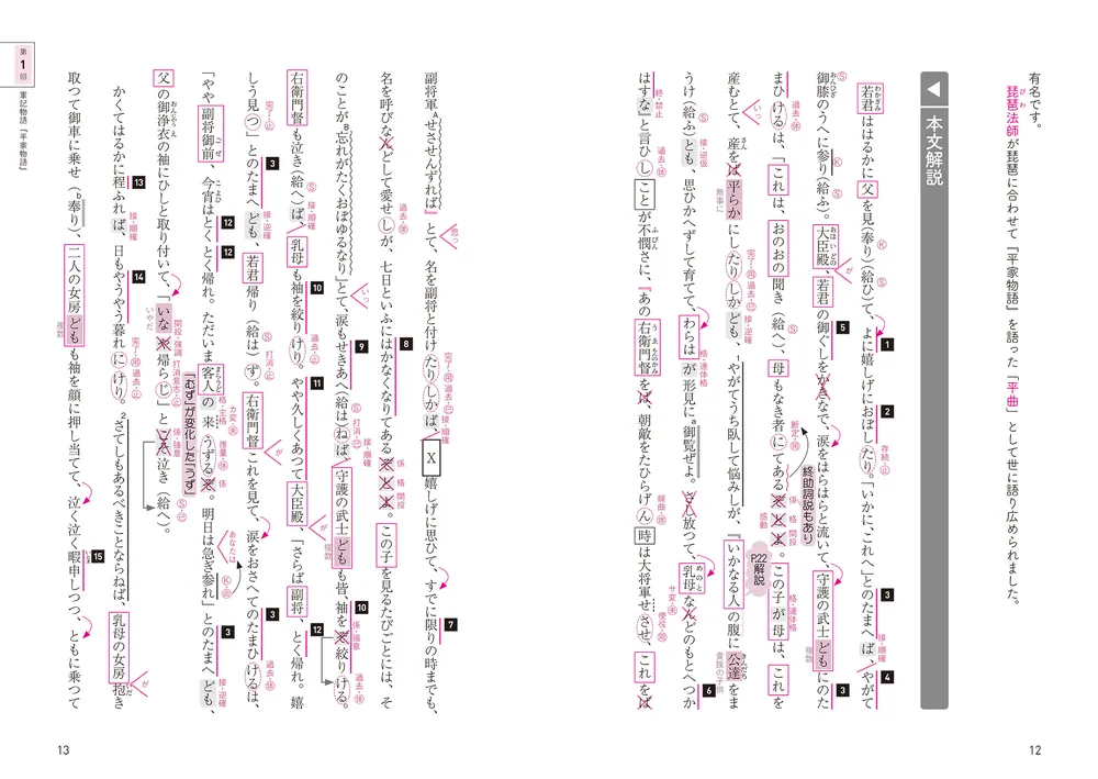 大学入試問題集 岡本梨奈の古文ポラリス［3 発展レベル］」岡本