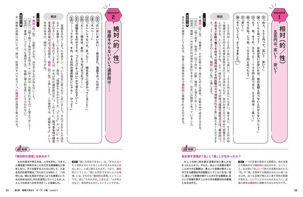 大学入試参考書②（説明をよくお読みください） A must-see for test takers] A thorough explanation of the