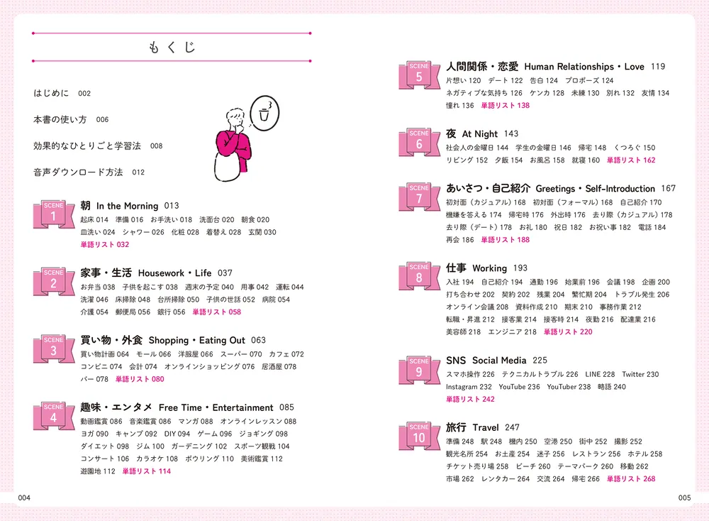 今日からつぶやけるひとりごと英語フレーズ1000」重森ちぐさ [語学書
